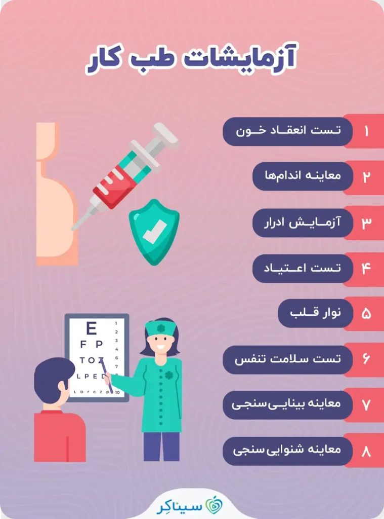 آزمایش‌های پاراکلینیکی در شرکت تخصصی طب کار آریا پژوهان غرب