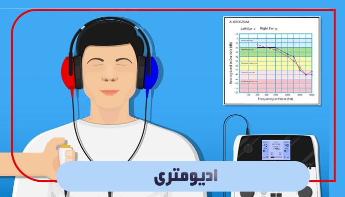 آمادگی کارکنان برای ادیومتری