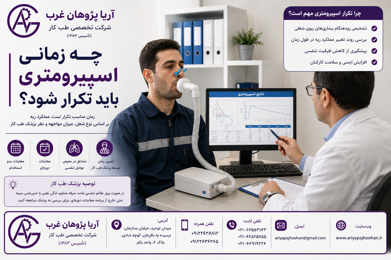 چه زمانی اسپیرومتری باید تکرار شود؟ | طب کار در ستارخان | آریا پژوهان غرب